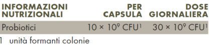 Bactamix — Colture Batteriche Istamino-Degradanti