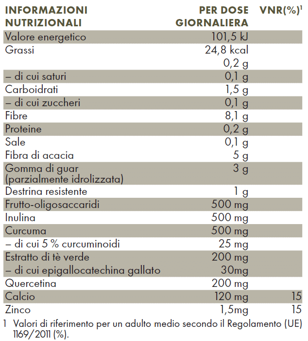 Fibra Pura – Complesso di Fibre Alimentari con Sostanze Vegetali Secondarie 345 g in Polvere