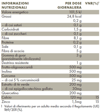 Fibra Pura – Complesso di Fibre Alimentari con Sostanze Vegetali Secondarie 345 g in Polvere