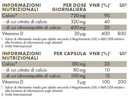 Calcio Idrossiapatite microcristallina di calcio (MCHA)