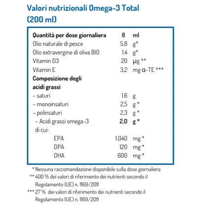 Omega 3 Total Olio di pesce liquido con vitamina D