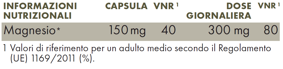 Pacchetto menopausa caldane 90 capsule HPMC (confezione da 3 mesi)