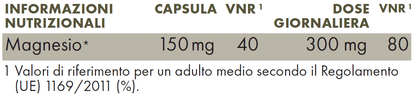 Pacchetto menopausa caldane 90 capsule HPMC (confezione da 3 mesi)