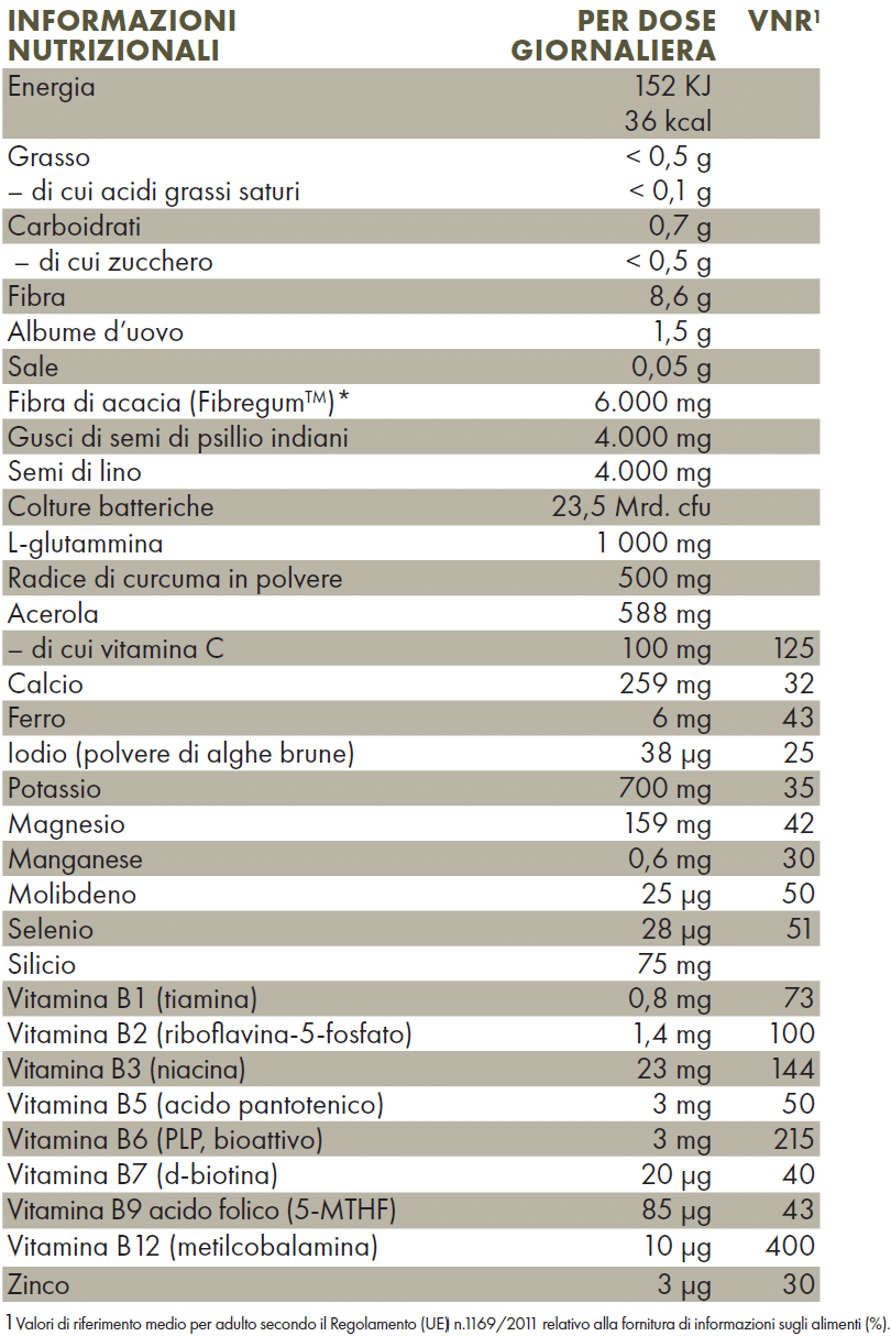 Fibre Aktiv – Fibre Alimentari con Fibre di Acacia e Colture Batteriche per l’Intestino 562,2 g (30 giorni)