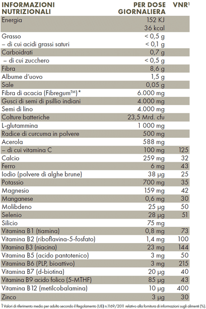 Fibre Aktiv – Fibre Alimentari con Fibre di Acacia e Colture Batteriche per l’Intestino 562,2 g (30 giorni)