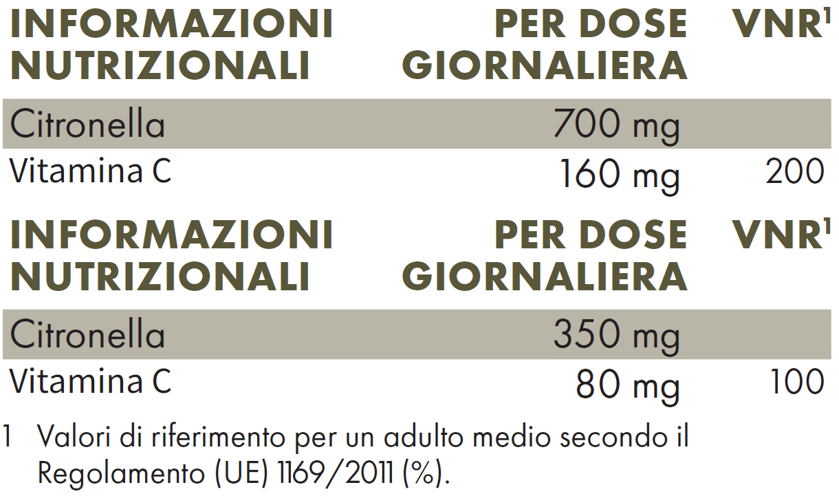 Cisto e Vitamina C - Integratore Alimentare