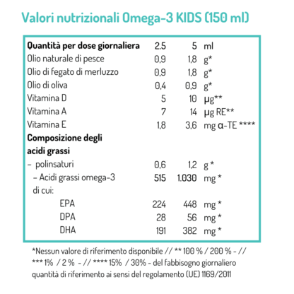 Omega 3 Kids 150 ml