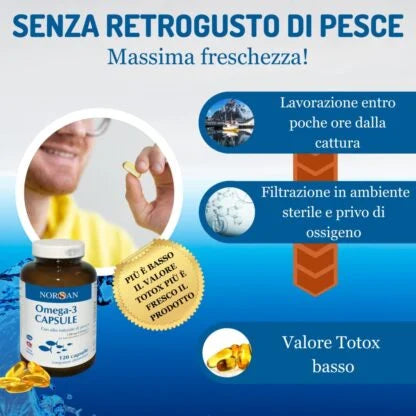 Omega 3 Capsule – Olio di Pesce & Estratto di Rosmarino