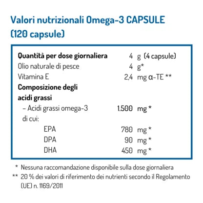 Omega 3 Capsule – Olio di Pesce & Estratto di Rosmarino
