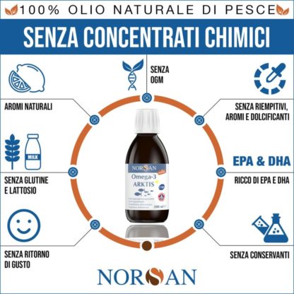 Omega 3 Arktis