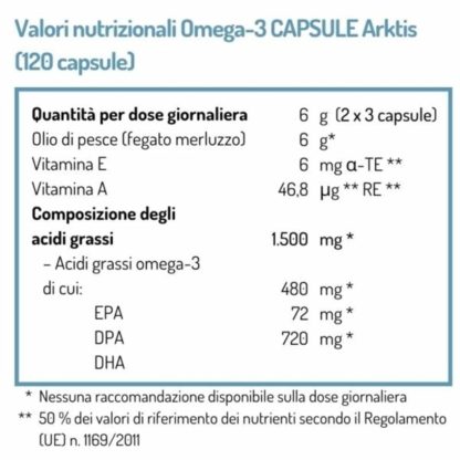 Arktis 120 Capsule