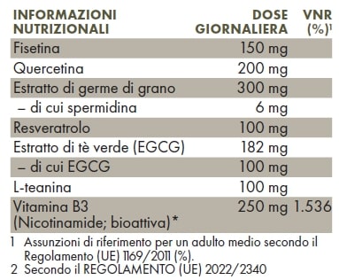 Fisetina Complex – Fisetina, Quercetina, Spermidina, Trans-Resveratrolo Capsule HPMC (30 giorni)