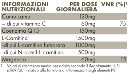 Complesso di Carnitina & Q10