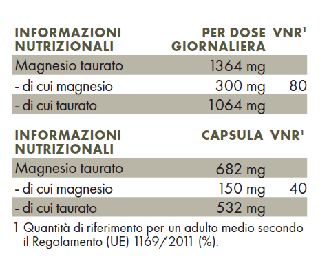 Pacchetto prevenzione - 3 mesi