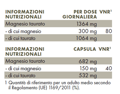 Pacchetto prevenzione - 3 mesi