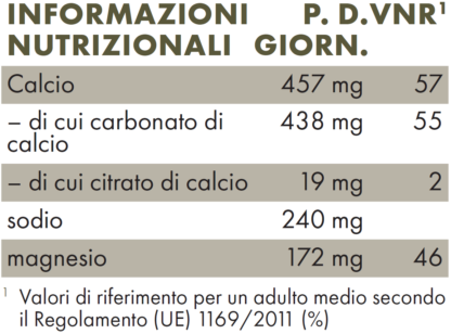 Armonia base Polvere alcalina
