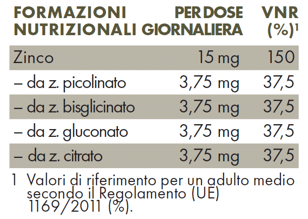Complesso di Zinco - Integratore Alimentare