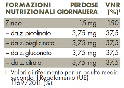 Complesso di Zinco - Integratore Alimentare