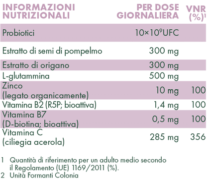 FitoFem – Probiotici, Semi di Pompelmo ed Estratto di Origano per una Flora Batterica Sana 120 Capsule HPMC (1 mese)