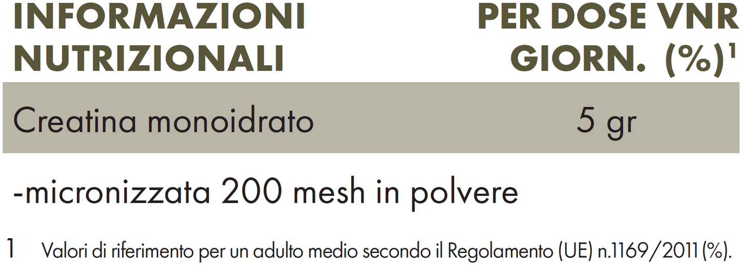 Creatina Monoidrato Micronizzata