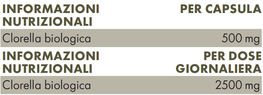 Clorella Pro - Integratore Alimentare